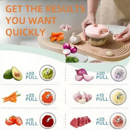 Newest Manual Garlic Chopper Meat Grinder Vegetables