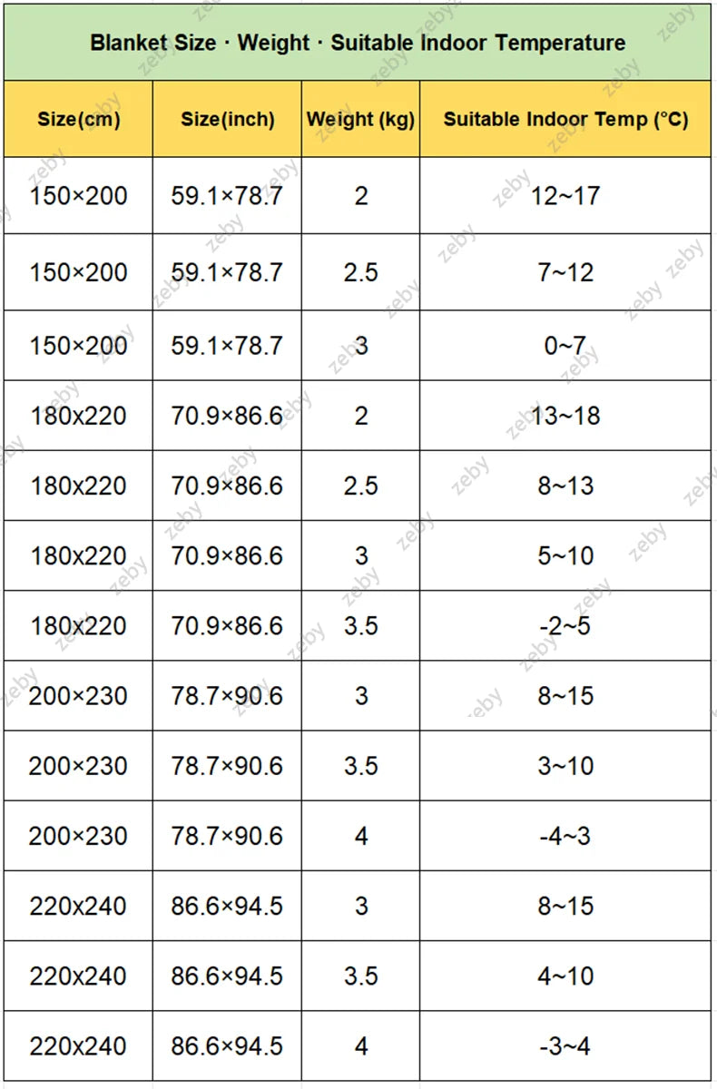 High Grade 100% White Goose Down