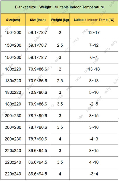 High Grade 100% White Goose Down