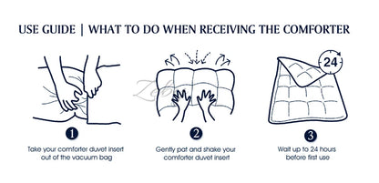 High Grade 100% White Goose Down