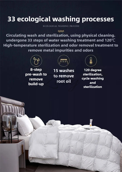 High Grade 100% White Goose Down